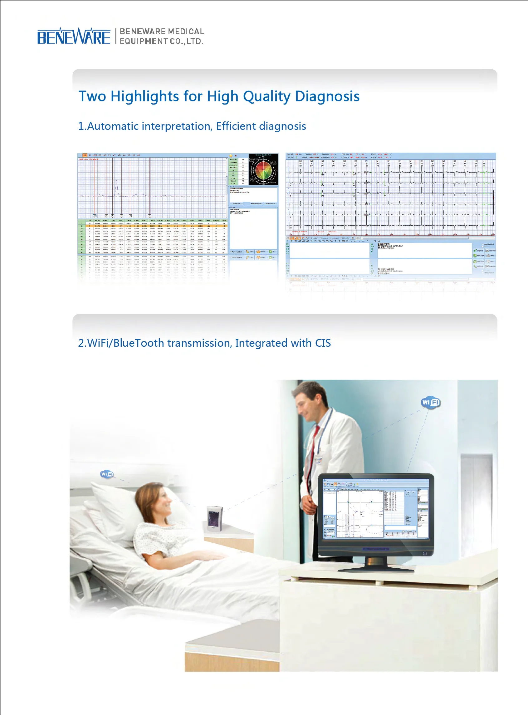 Beneware CardioShield — ECG numérique 12 dérivations sur PC